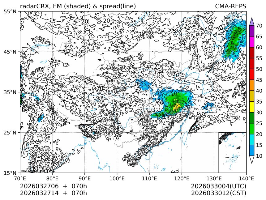 03/27 14时 +070小时