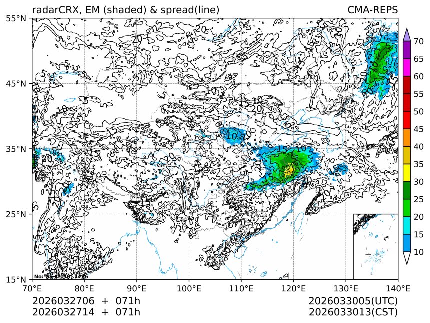 03/27 14时 +071小时