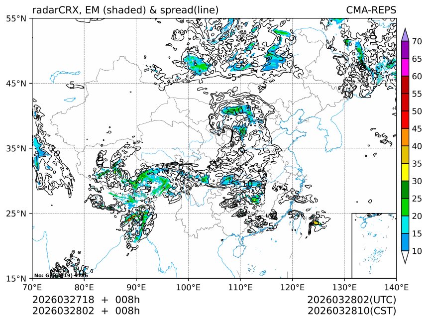 03/28 02时 +008小时