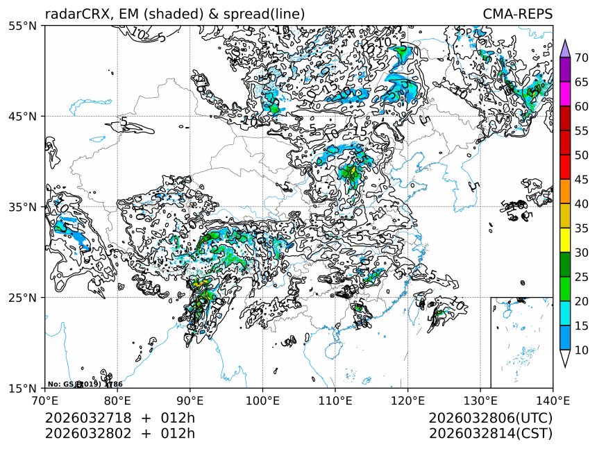 03/28 02时 +012小时
