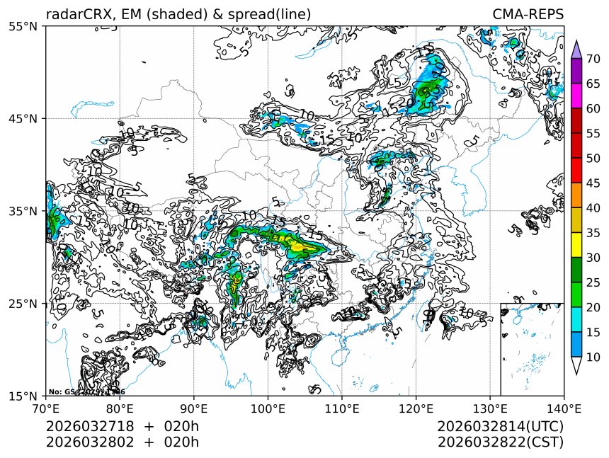 03/28 02时 +020小时
