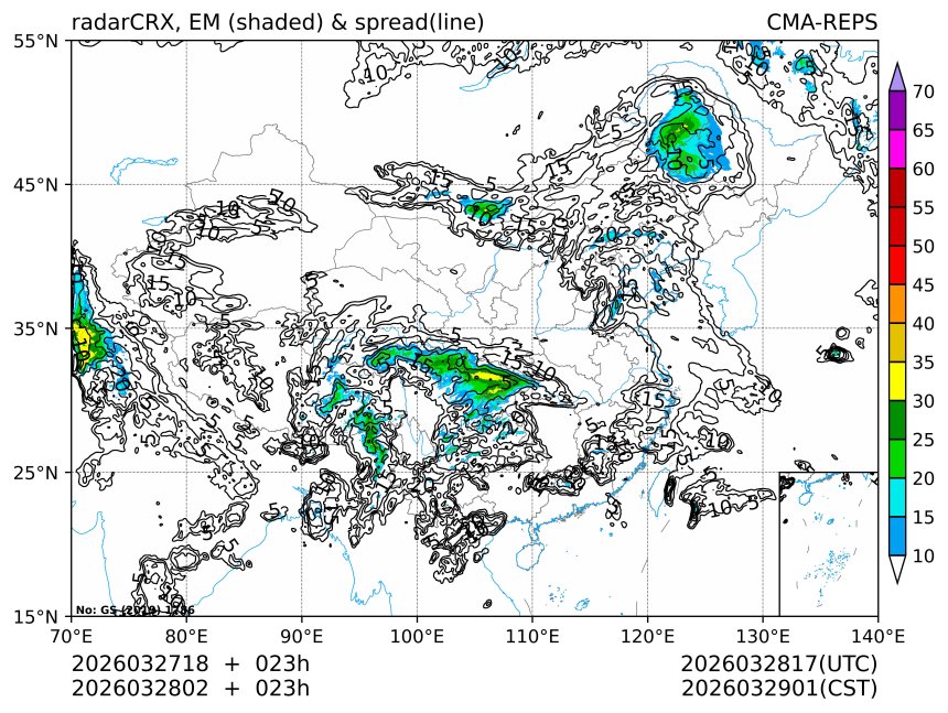 03/28 02时 +023小时