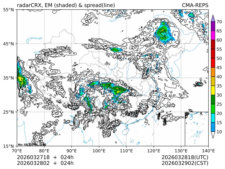 03/28 02时 +024小时