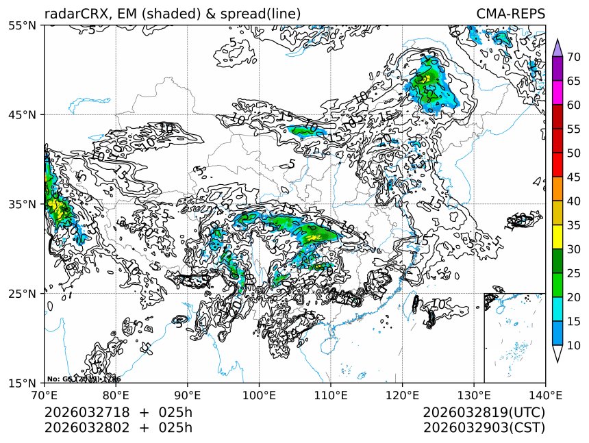 03/28 02时 +025小时