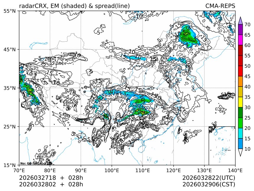 03/28 02时 +028小时
