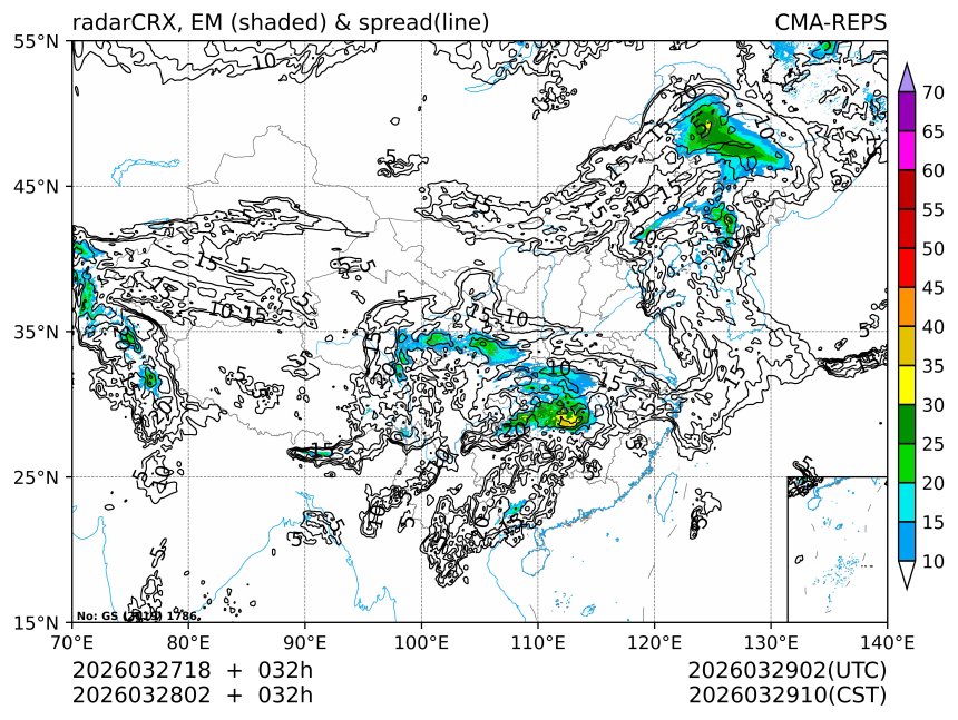 03/28 02时 +032小时