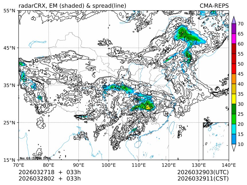 03/28 02时 +033小时