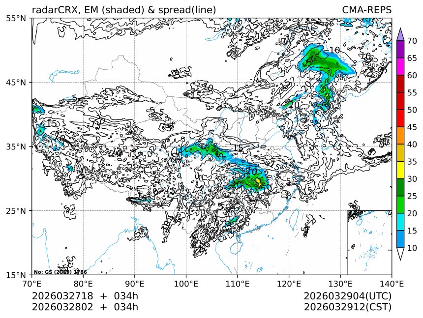 03/28 02时 +034小时