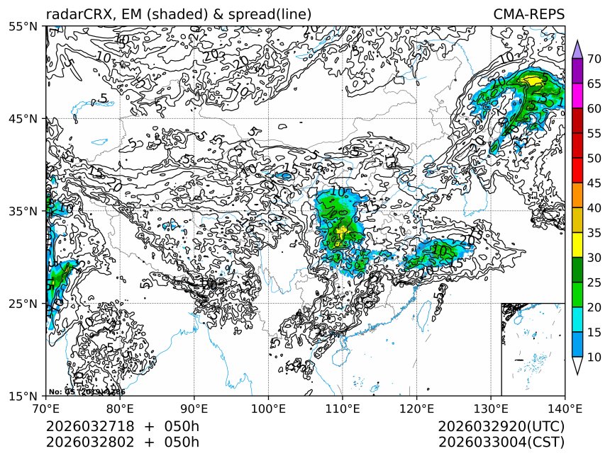 03/28 02时 +050小时