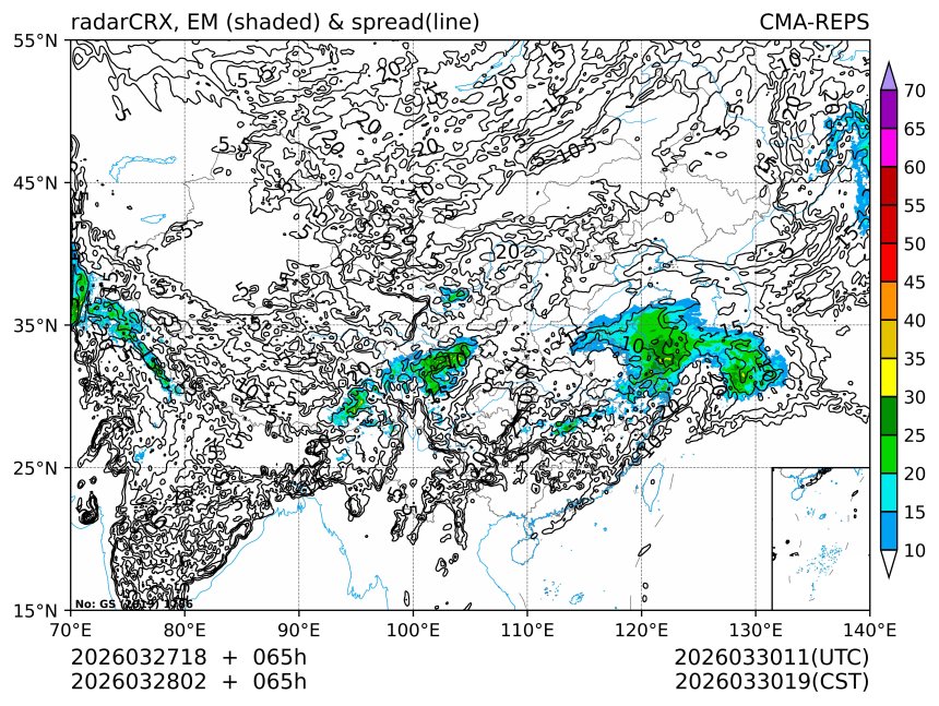 03/28 02时 +065小时