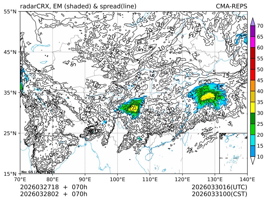 03/28 02时 +070小时