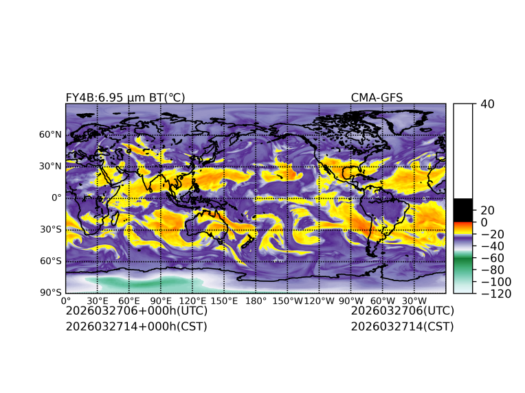 03/27 06时 +000小时