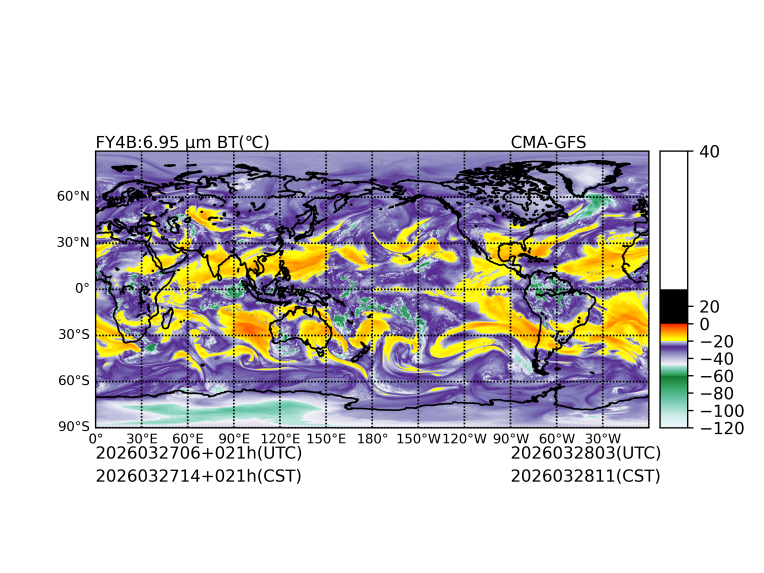 03/27 06时 +021小时