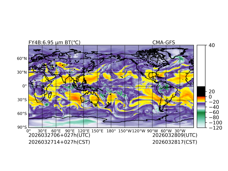 03/27 06时 +027小时
