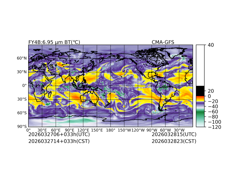 03/27 06时 +033小时
