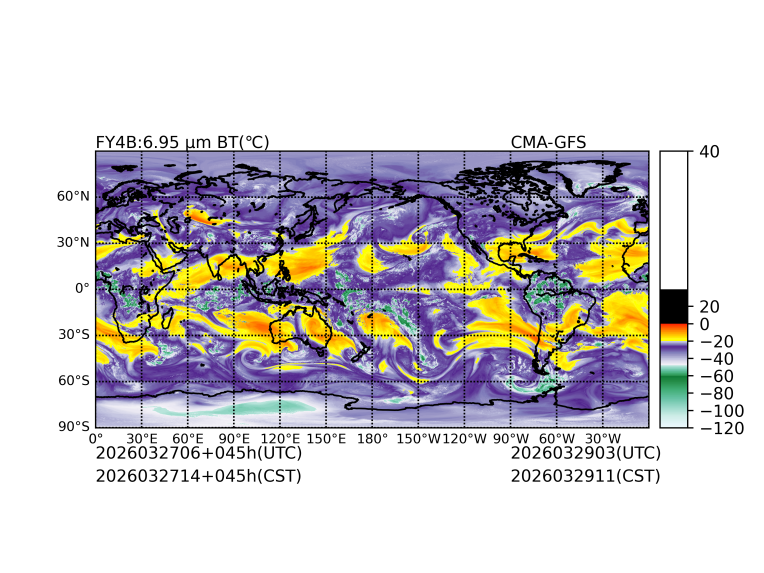 03/27 06时 +045小时