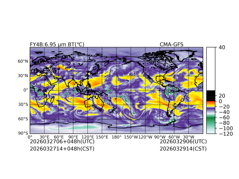 03/27 06时 +048小时