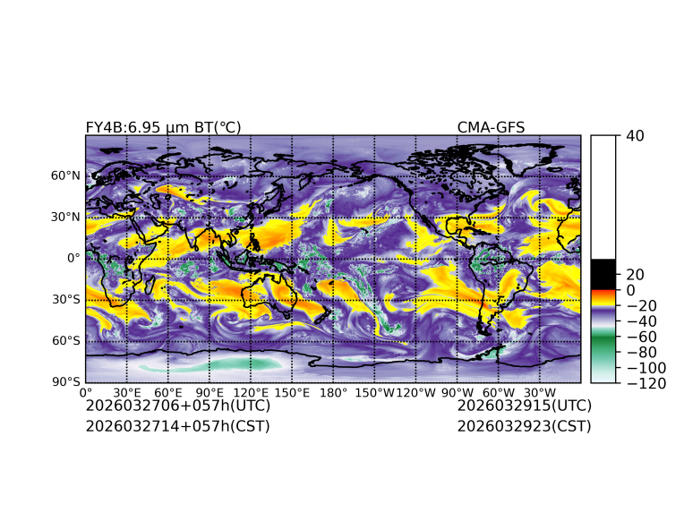 03/27 06时 +057小时