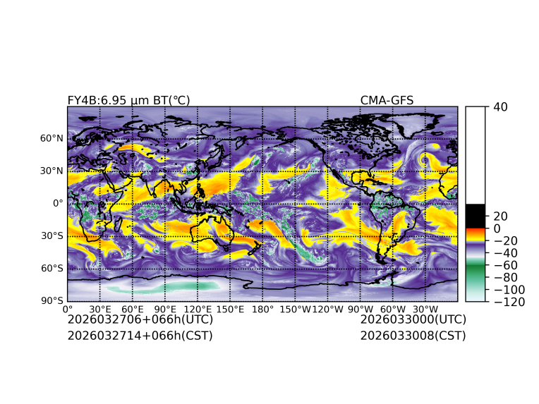 03/27 06时 +066小时