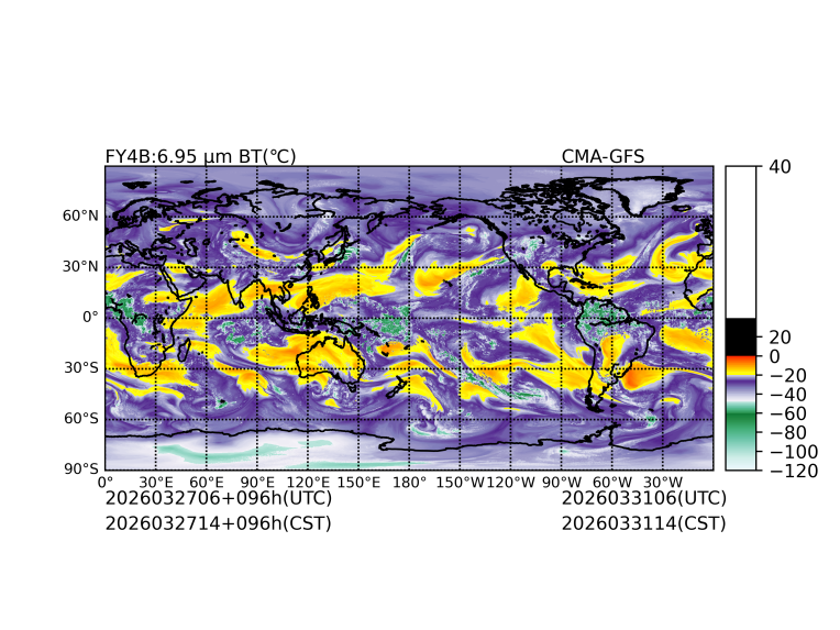 03/27 06时 +096小时