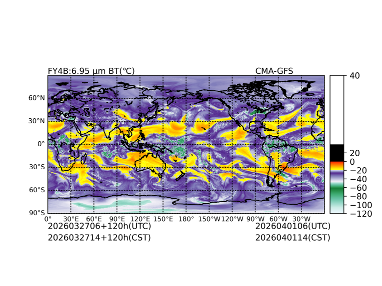 03/27 06时 +120小时