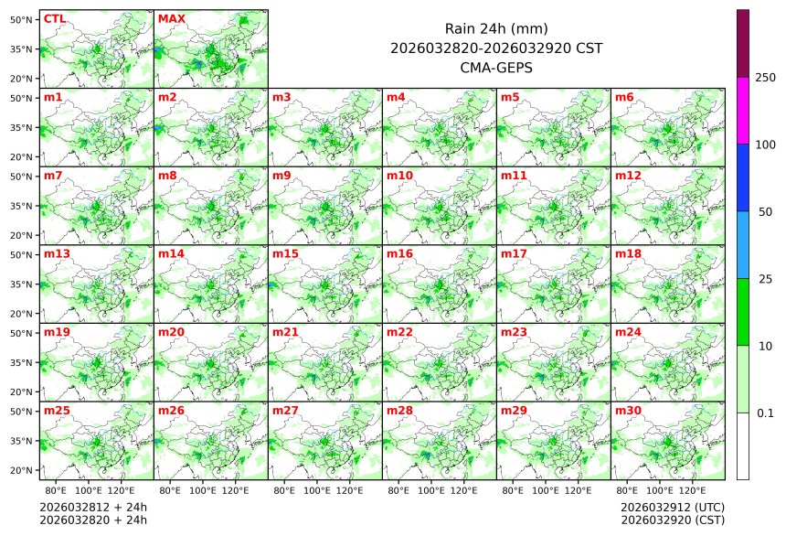 03/28 20时 +024小时