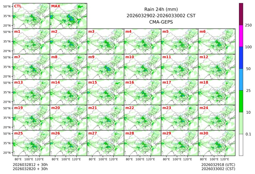 03/28 20时 +030小时