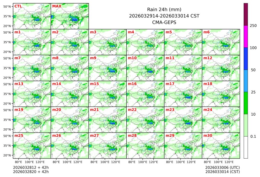 03/28 20时 +042小时