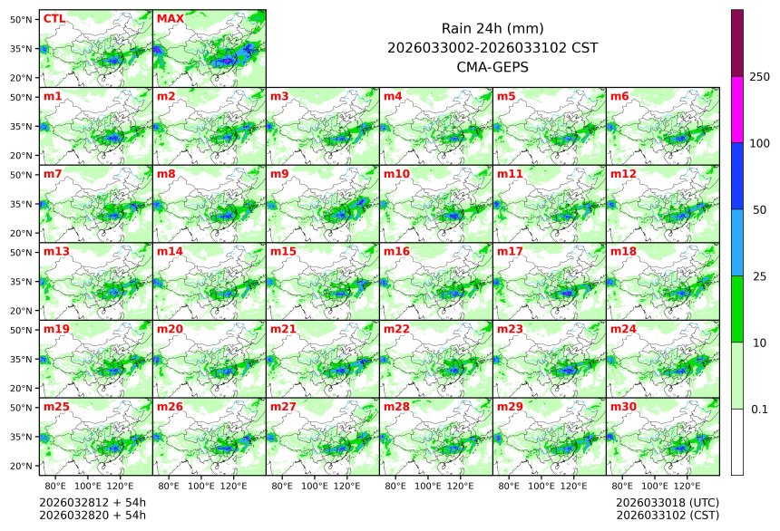 03/28 20时 +054小时