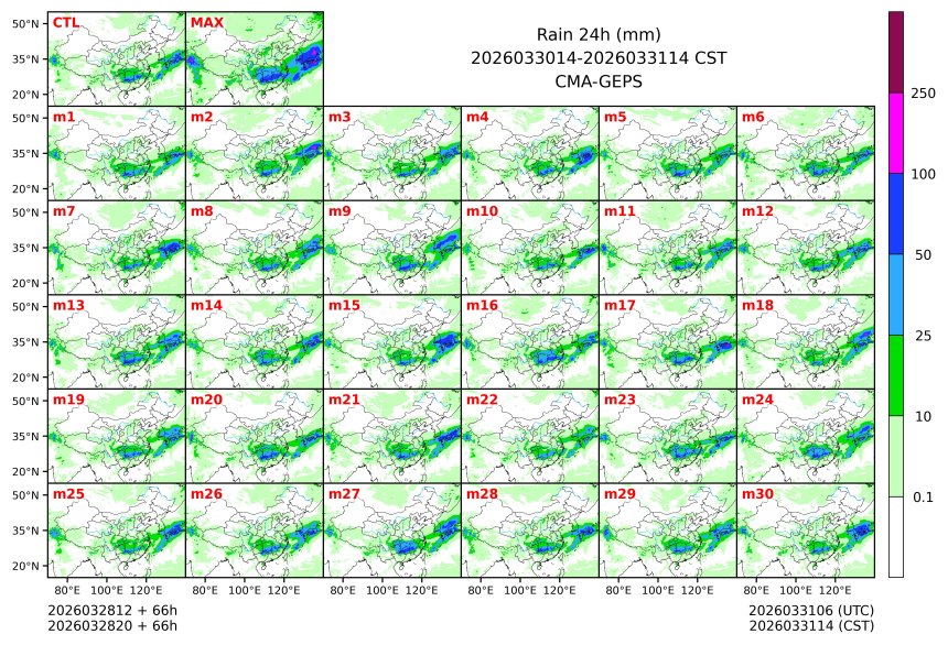 03/28 20时 +066小时