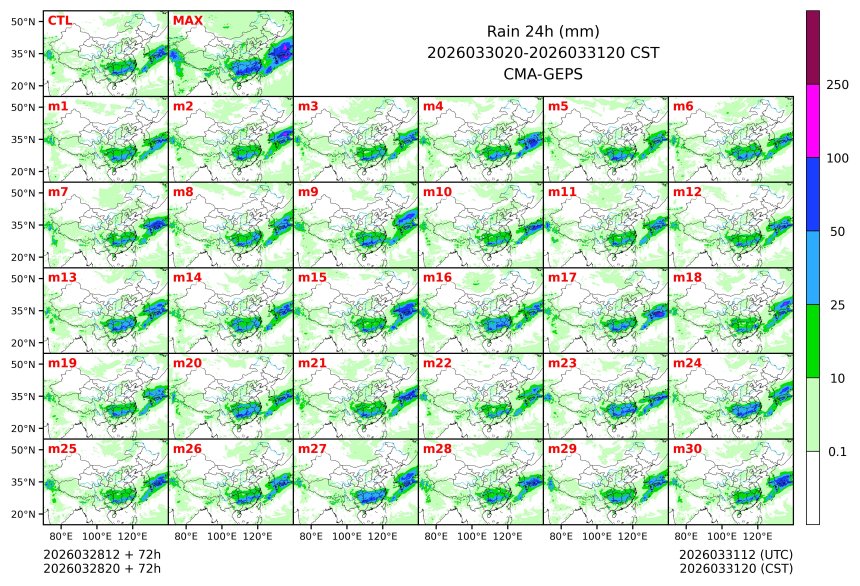 03/28 20时 +072小时