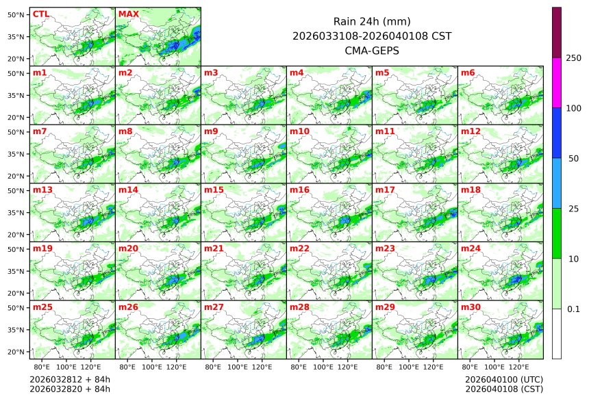 03/28 20时 +084小时