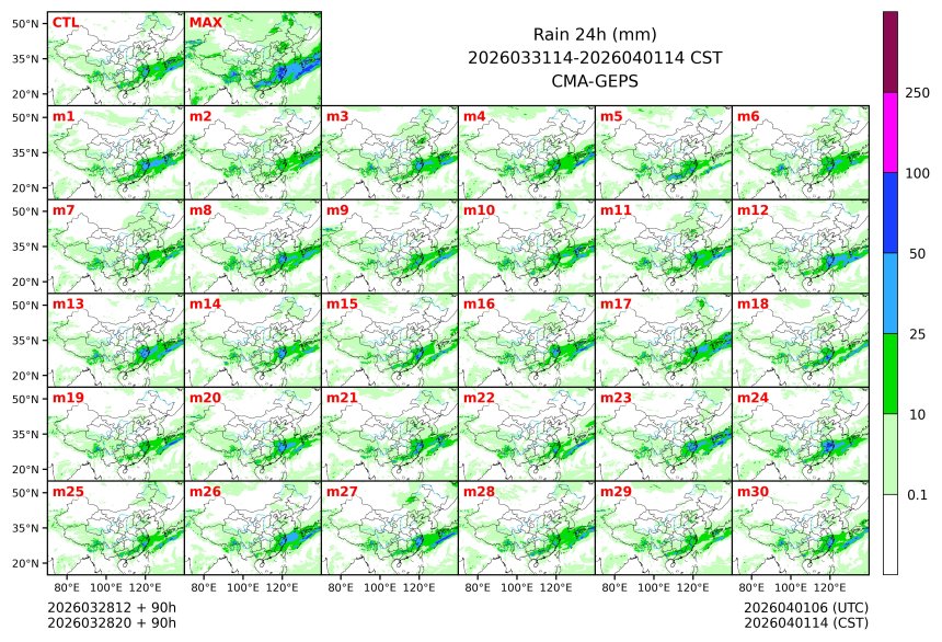 03/28 20时 +090小时