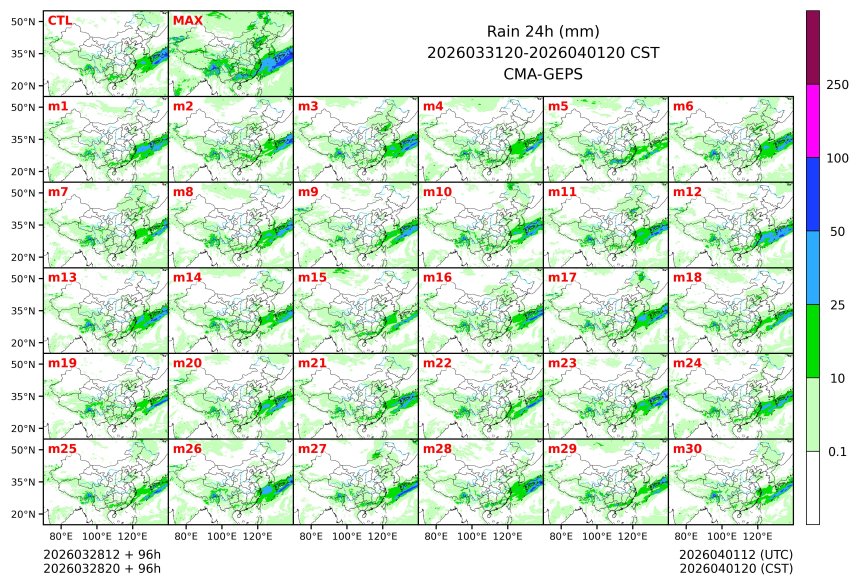 03/28 20时 +096小时
