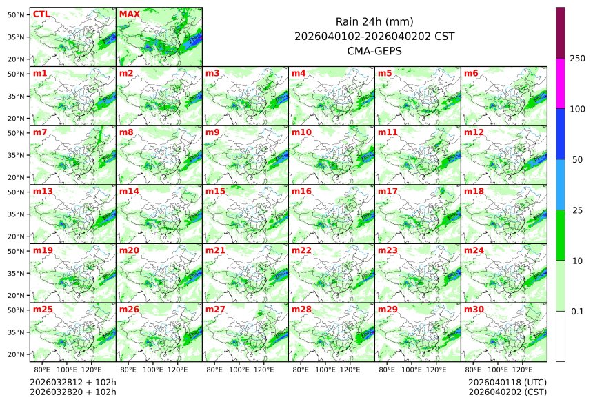 03/28 20时 +102小时