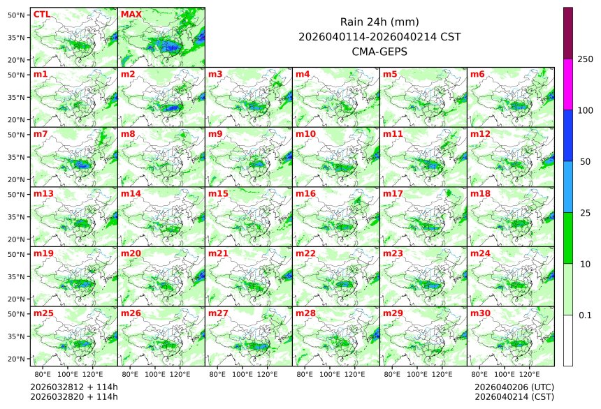 03/28 20时 +114小时