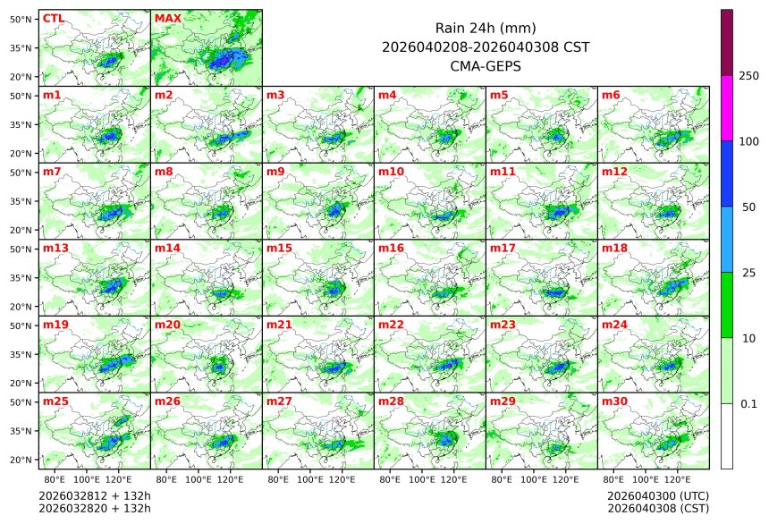 03/28 20时 +132小时