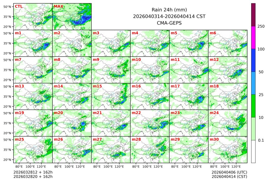 03/28 20时 +162小时
