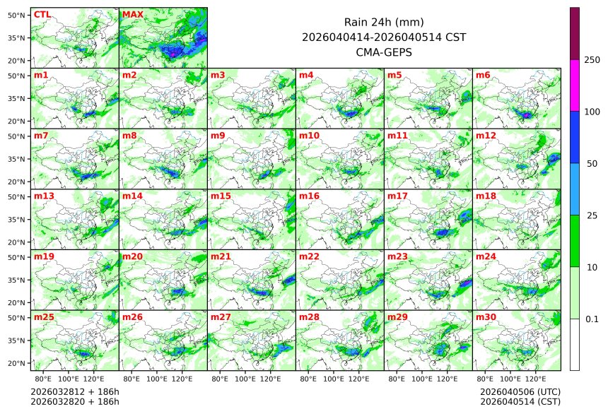 03/28 20时 +186小时