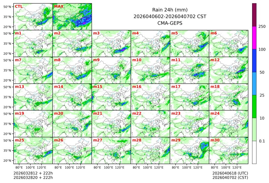 03/28 20时 +222小时