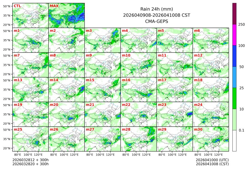 03/28 20时 +300小时
