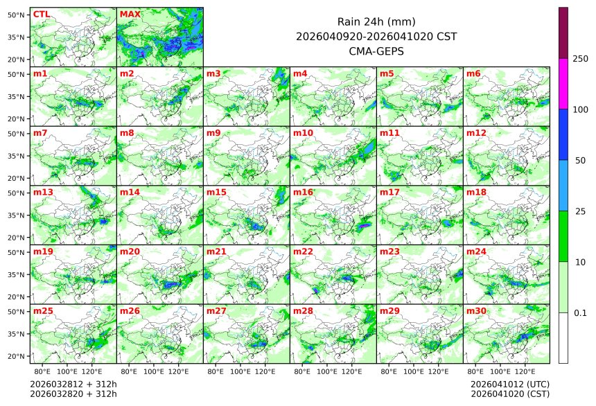 03/28 20时 +312小时