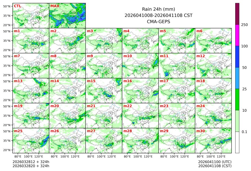 03/28 20时 +324小时