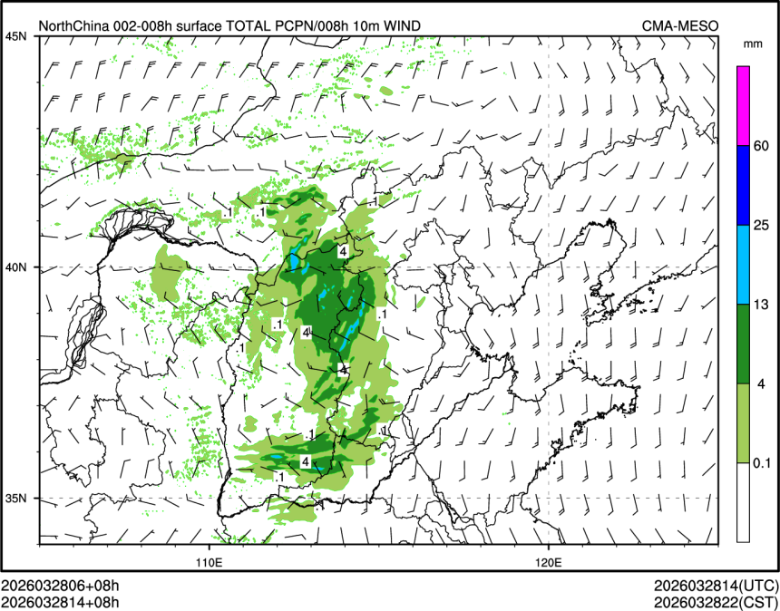 03/28 14时 +008小时