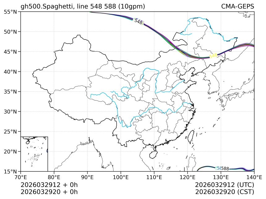 03/29 20时 +000小时