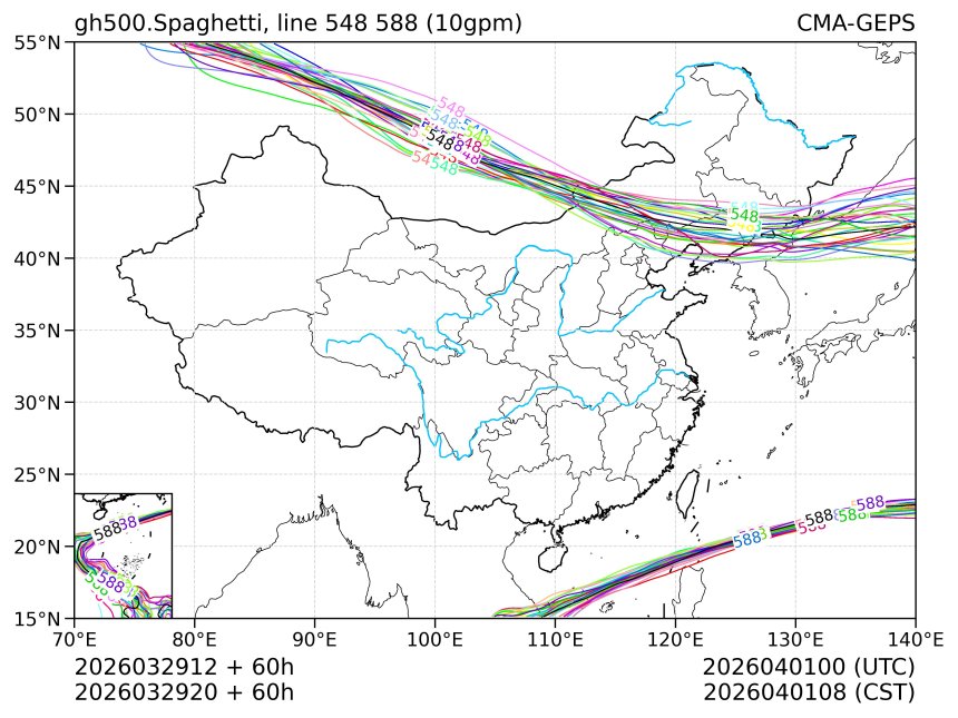 03/29 20时 +060小时