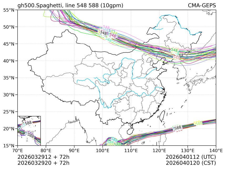 03/29 20时 +072小时