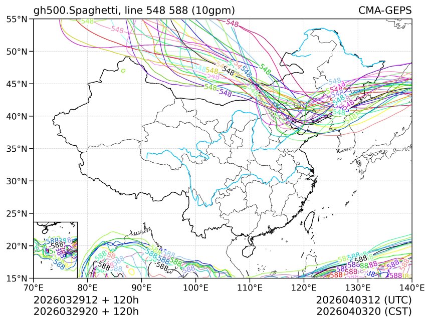 03/29 20时 +120小时
