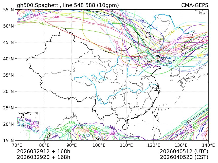 03/29 20时 +168小时