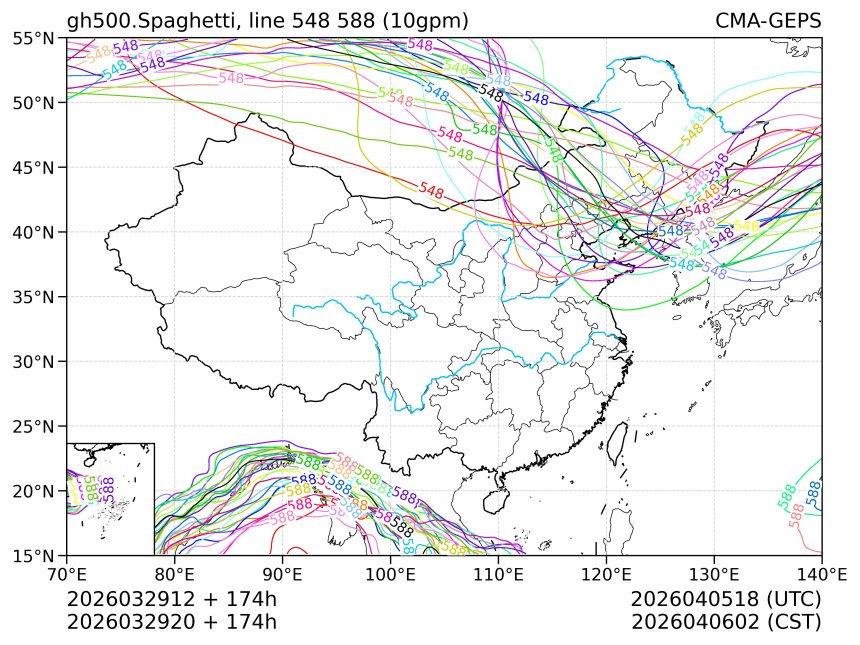 03/29 20时 +174小时